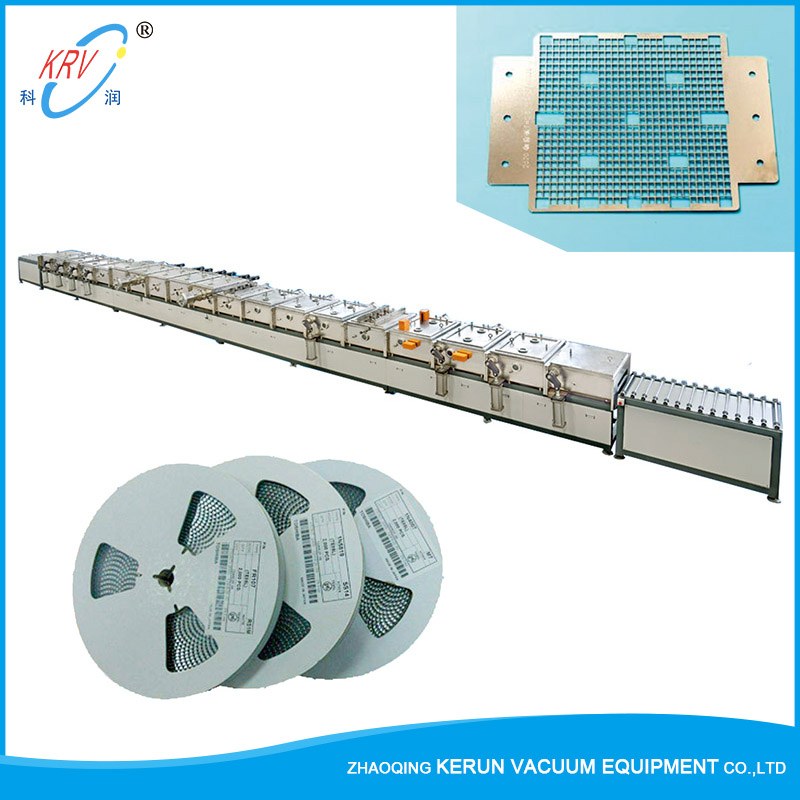 Magnetic Core Inductance Coating Produktionslinje